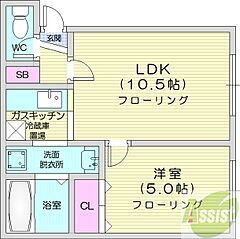 物件の間取り