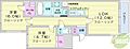 E-STELLA4階8.1万円