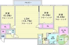 物件の間取り