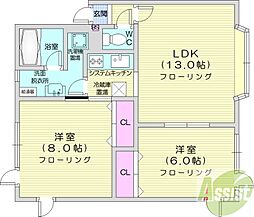 ベルメゾン弐番舘 2LDKの間取図画像
