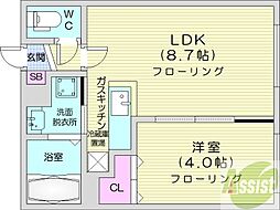 TSUBAKISQUARE静修学園前 1LDKの間取図画像