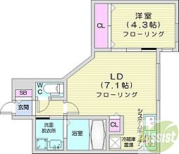 札幌市西区二十四軒四条7丁目マンション 1LDKの間取図画像