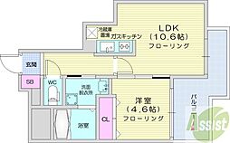S-FORT北大前 1LDKの間取図画像