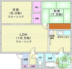 物件の間取り