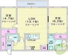 物件の間取り