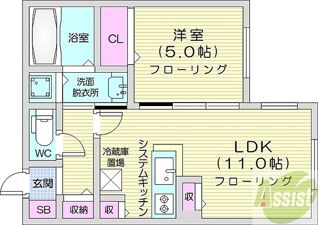 間取り