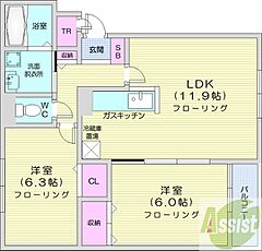 物件の間取り