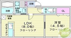 物件の間取り