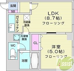 SINGLESTAGE北大前 1LDKの間取図画像