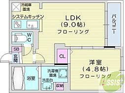 Mesig Green 1LDKの間取図画像
