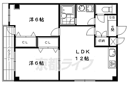 京都市営烏丸線 四条駅 徒歩7分