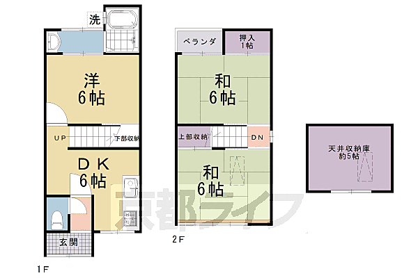 京都府京都市南区東寺町(賃貸一戸建3DK・--・54.85㎡)の写真 その2