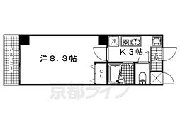 東海道・山陽本線 京都駅 徒歩5分