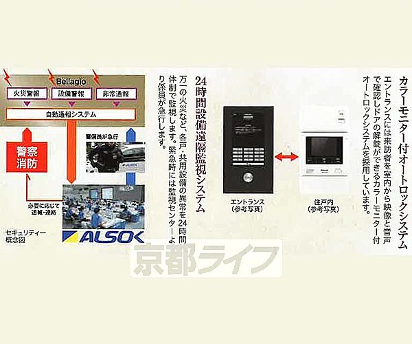 ベラジオ雅び北野白梅町 204｜京都府京都市上京区西町(賃貸マンション1LDK・2階・38.32㎡)の写真 その4