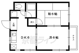 リバーサイド宝ヶ池 101 1階2DKの間取り