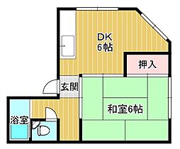 大阪環状線 京橋駅 徒歩7分
