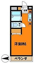 武蔵小杉駅 7.2万円