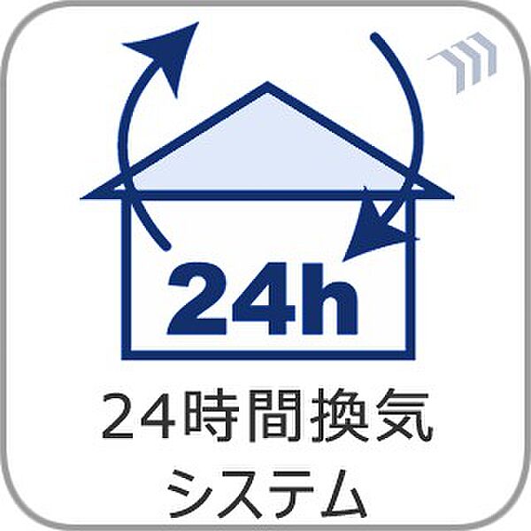 設備を拡大表示