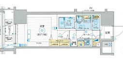 木場駅 10.6万円