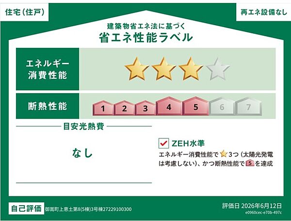 省エネ性能ラベル