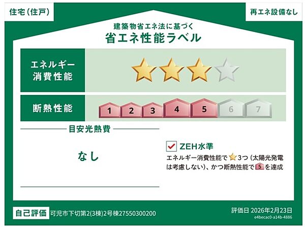 省エネ性能ラベル
