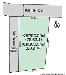 緑区太井売地