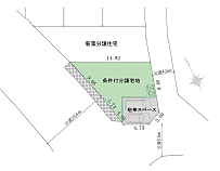 相模原市中央区田名5086番地〜条件付売地〜