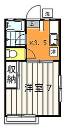 サニーフラット鶴川 2階1DKの間取り
