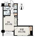 センチュリー菊川4階4,080万円