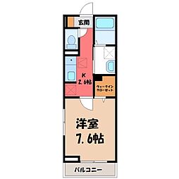 新鹿沼駅 5.9万円