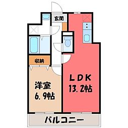 宇都宮駅 8.3万円