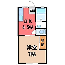 JR東北本線 宇都宮駅 バス18分 鶴田橋下車 徒歩2分