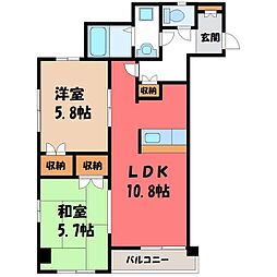 宇都宮芳賀ライトレール線 駅東公園前駅 徒歩5分
