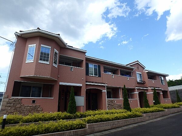 apartment 栃木県真岡市熊倉2丁目
熊倉の賃貸情報を見る
物件地図