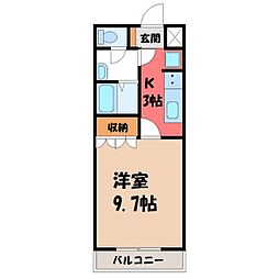 JR東北本線 氏家駅 3.2km