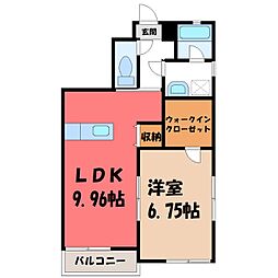 宇都宮芳賀ライトレール線 峰駅 徒歩25分