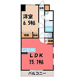 宇都宮芳賀ライトレール線 駅東公園前駅 徒歩5分