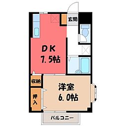 宇都宮芳賀ライトレール線 陽東3丁目駅 徒歩16分