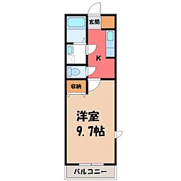 東武宇都宮線 東武宇都宮駅 徒歩8分