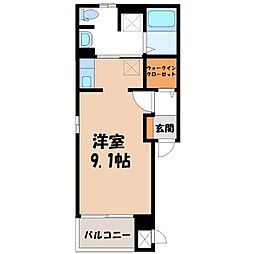 JR東北本線 雀宮駅 徒歩8分