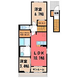 東武宇都宮線 おもちゃのまち駅 徒歩5分
