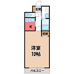 宇都宮芳賀ライトレール線 駅東公園前駅 徒歩2分