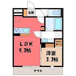 JR東北本線 宇都宮駅 徒歩30分