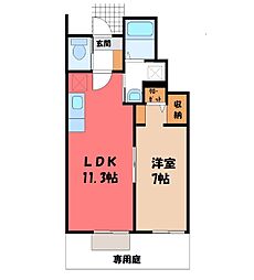 東武日光線 新鹿沼駅 徒歩16分