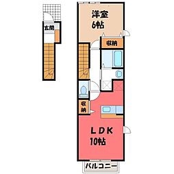 東武日光線 新鹿沼駅 徒歩17分
