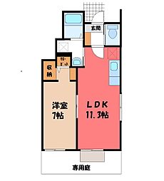 東武宇都宮線 おもちゃのまち駅 徒歩12分