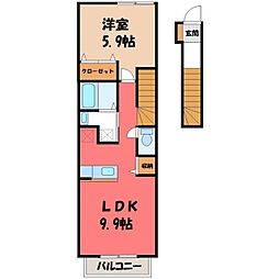 宇都宮芳賀ライトレール線 宇都宮大学陽東キャンパス駅 徒歩29分