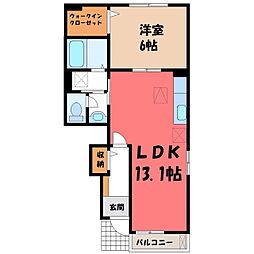 JR日光線 鹿沼駅 バス6分 西千渡下車 徒歩7分