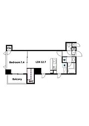 信濃町駅 19.0万円