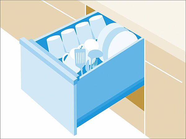 その他を拡大表示